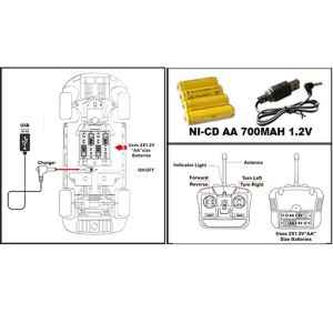 Детска кола с дистанционно управление Porsche стил, мащаб 1:12, светлини и акумулаторна батерия