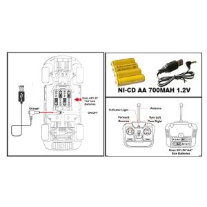 Детска кола с дистанционно управление, Черна, Светещи фарове и акумулаторна батерия, Дизайн Range Rover