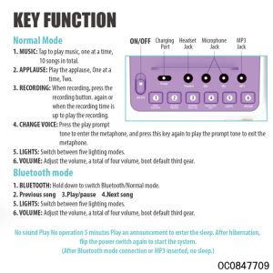 Детска караоке колонка с микрофон, LED светлини и Bluetooth